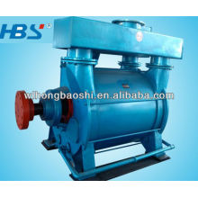 water ring vacuum pump manufacturer